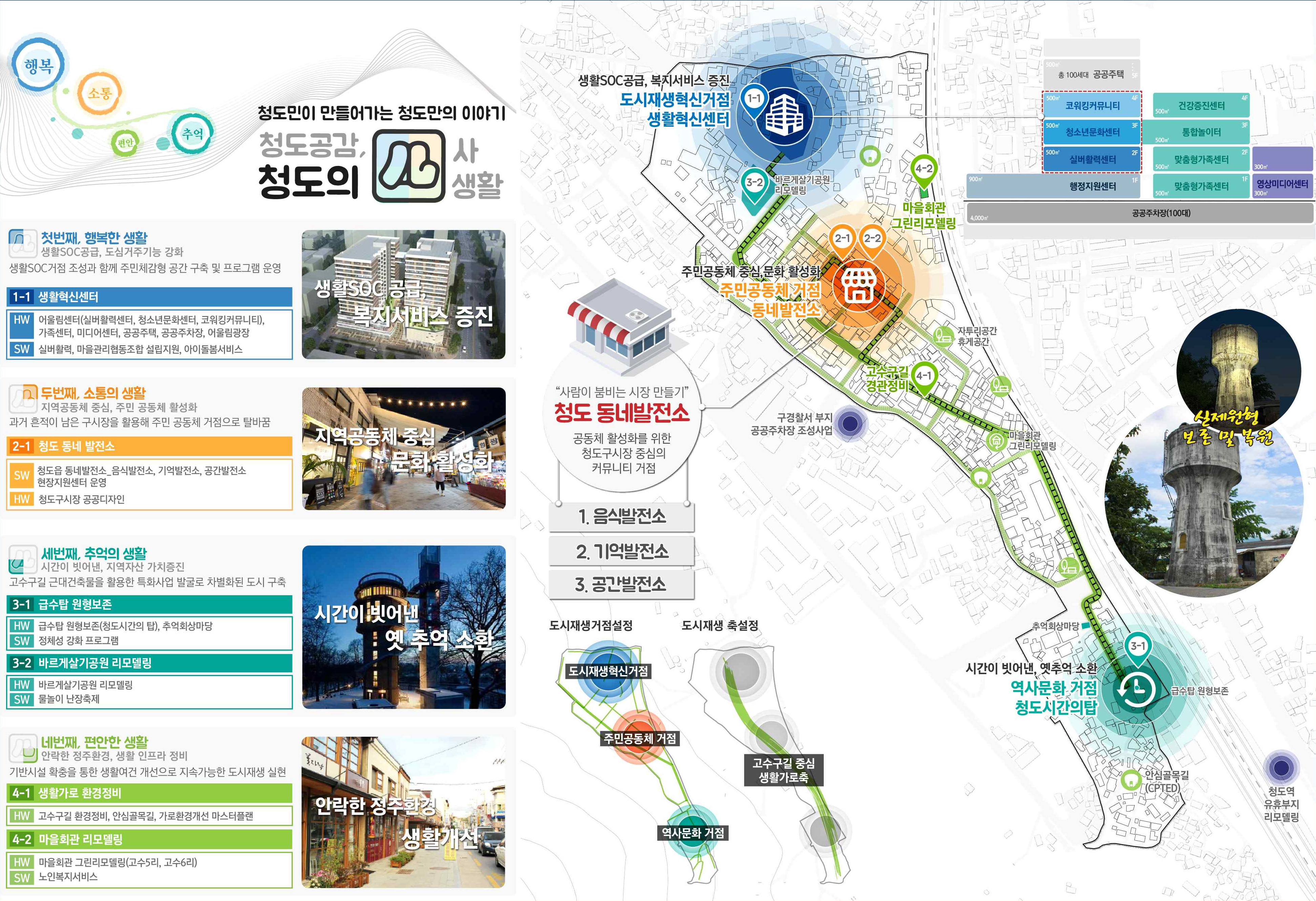 cheongdo img53